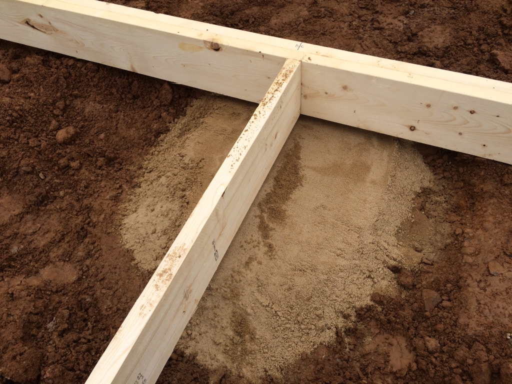 Leveling the footings