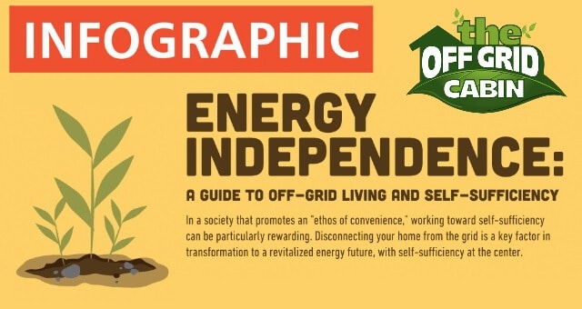 energy-independence-a-guide-to-self-sufficient-living image