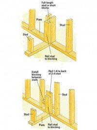 How To Frame The Ultimate Off Grid Cabin In Three Days - Day 1