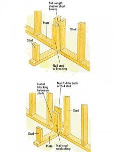 How To Frame The Ultimate Off Grid Cabin In Three Days - Day 1