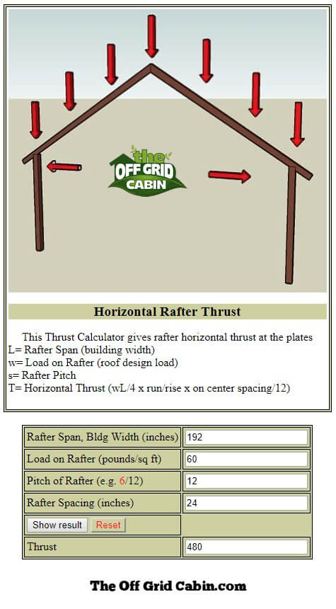 The_Off_Grid_Cabin_Roof_Rafter_Thrust_Calculator