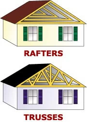 Truss vs Rafter