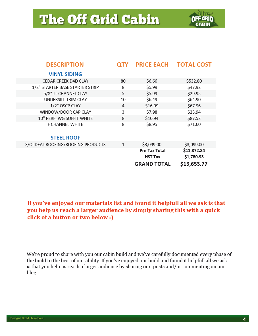 The_Off_Grid_Cabin_Complete_Materials_and_Cost_List_Page_4