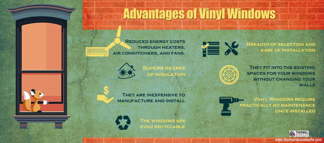 The advantages-of-vinyl-windows-infographics