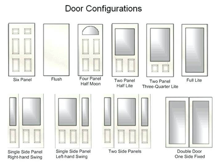 Types of exterior doors