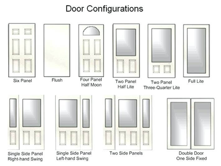 Types Of Exterior Doors 7591