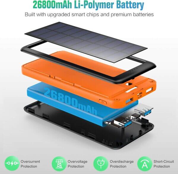 Solar Charger 26800mAh, Portable Charger Ultra High Capacity Solar Power Bank 3