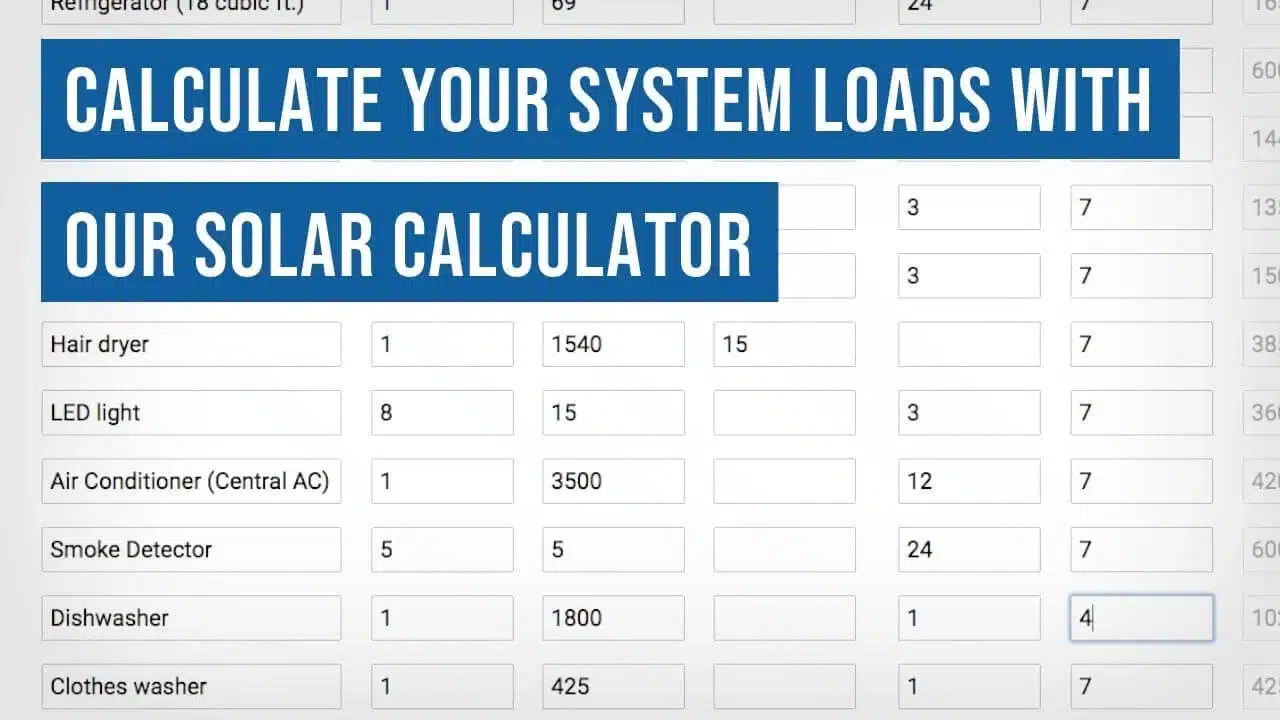 Solar Needs Calculator