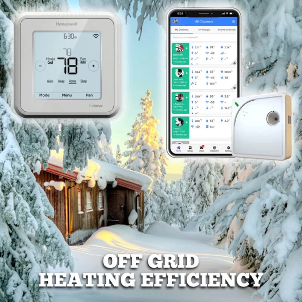Snowy Cabin with Ws1 UbiBot Thermometer and Digital Thermostat